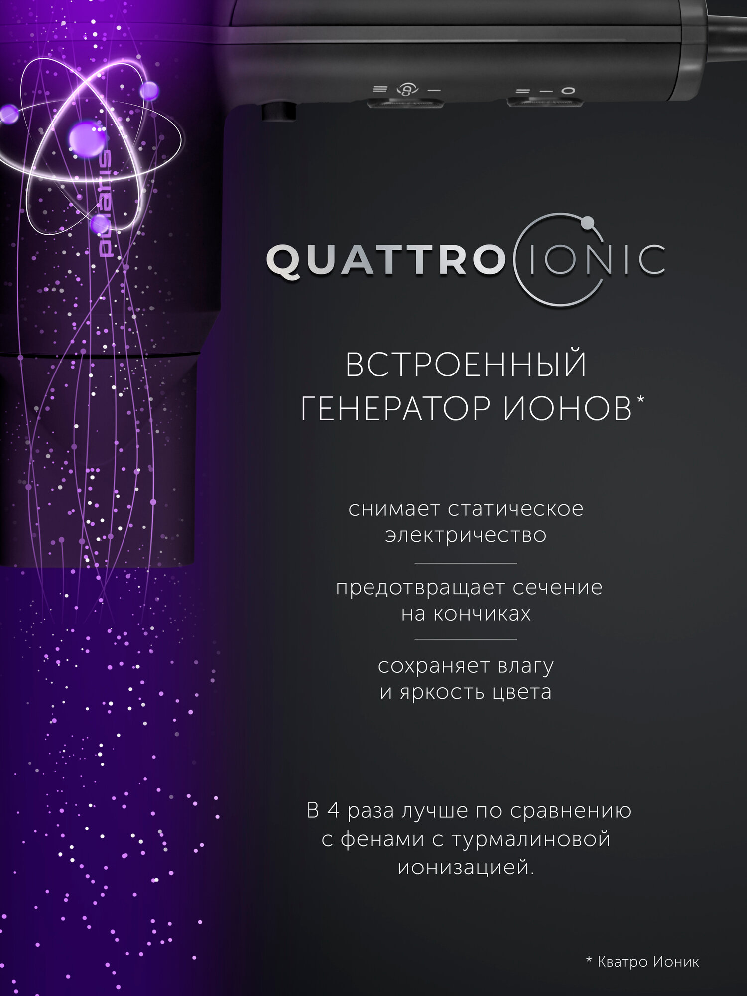 Фен для волос Polaris PHD 2044Ti Quattro Ionic профессиональный, Черный — фото 1