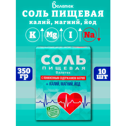 Ожидается изображения товара