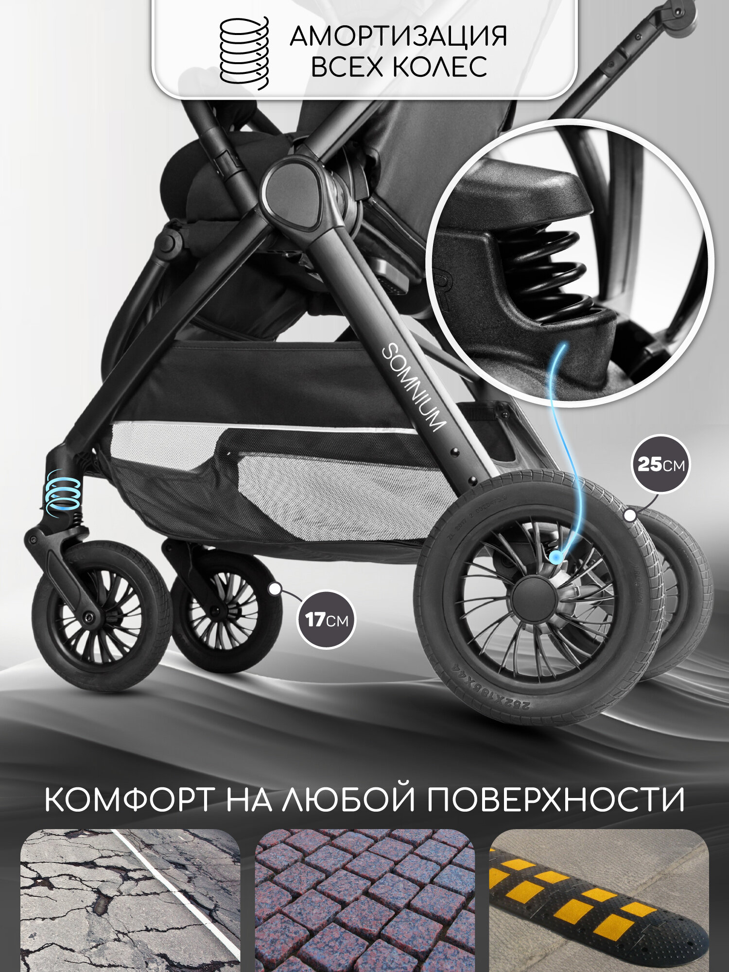 Прогулочная коляска с реверсивным блоком Amarobaby, Somnium, чёрный — фото 1