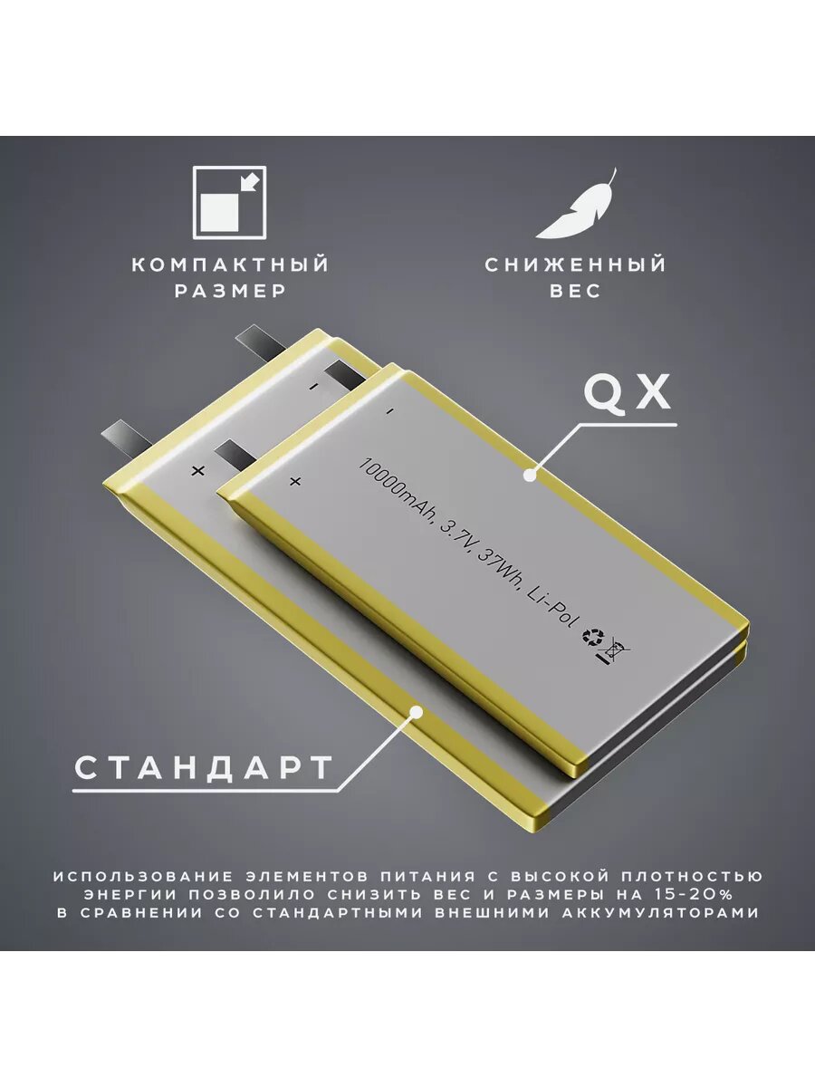 Внешний аккумулятор (Повербанк) QX-30 (30000mAh) 22.5W — фото 1