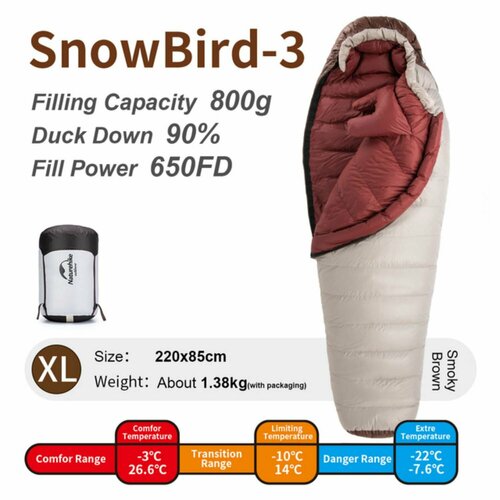 Спальный мешок пуховый (кокон) Naturehike Snowbird-3