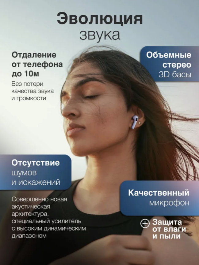 Беспроводные наушники A.Pods 4, активное шумоподавление, для Android/iPhone — фото 1