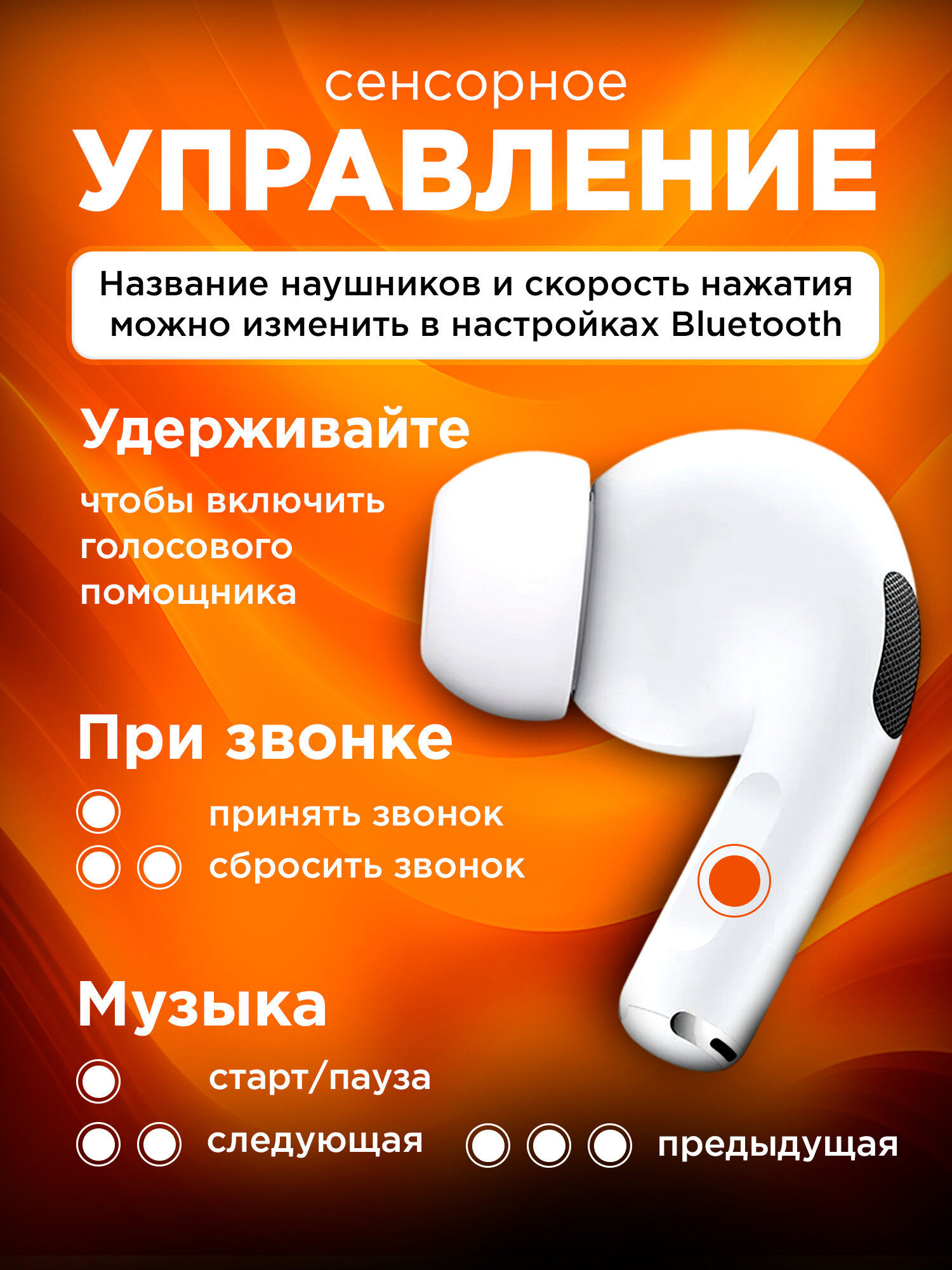 Премиальные беспроводные наушники A-Pods Pro 2 Premium+ (2023) с зарядкой Type-C — для iPhone и Android — фото 1