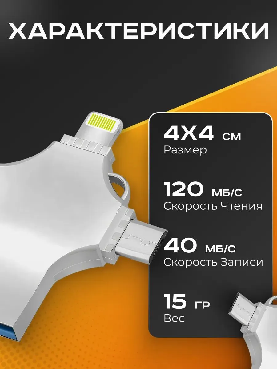 Флешка 1 Тб USB накопитель для iPhone Android и ноутбука — фото 1