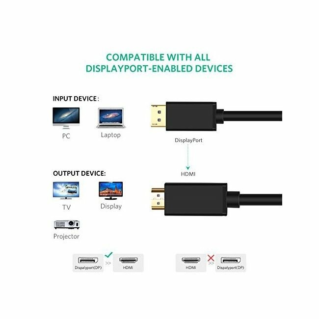 Видеоадаптер-кабель 1.8 м DisplayPort M -> HDMI M (ORIENT C706) — фото 1