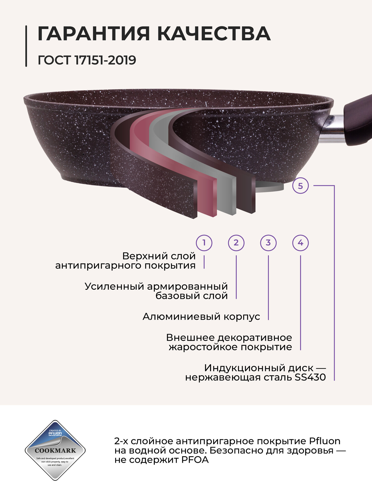 Сковорода с крышкой 26 см глубокая (индукция) UNIFICO Vigoroso Cioccolato (широкое дно) — фото 1