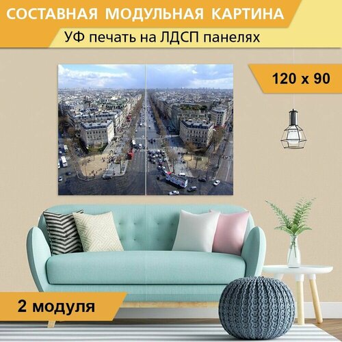 Модульная картина 
