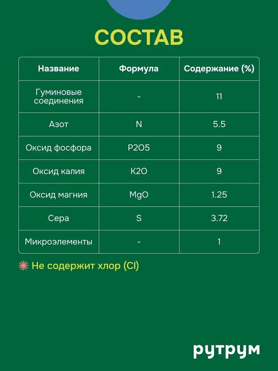 Комплексное органо-минеральное удобрение "ОМУ - Для овощей" 1кг "БХЗ" - фотография № 3