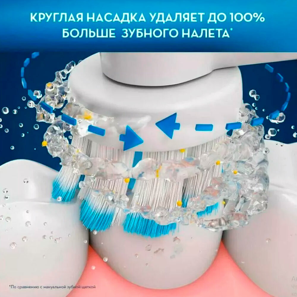 Насадка Oral-B Sensitive Clean 3 шт. - фотография № 3