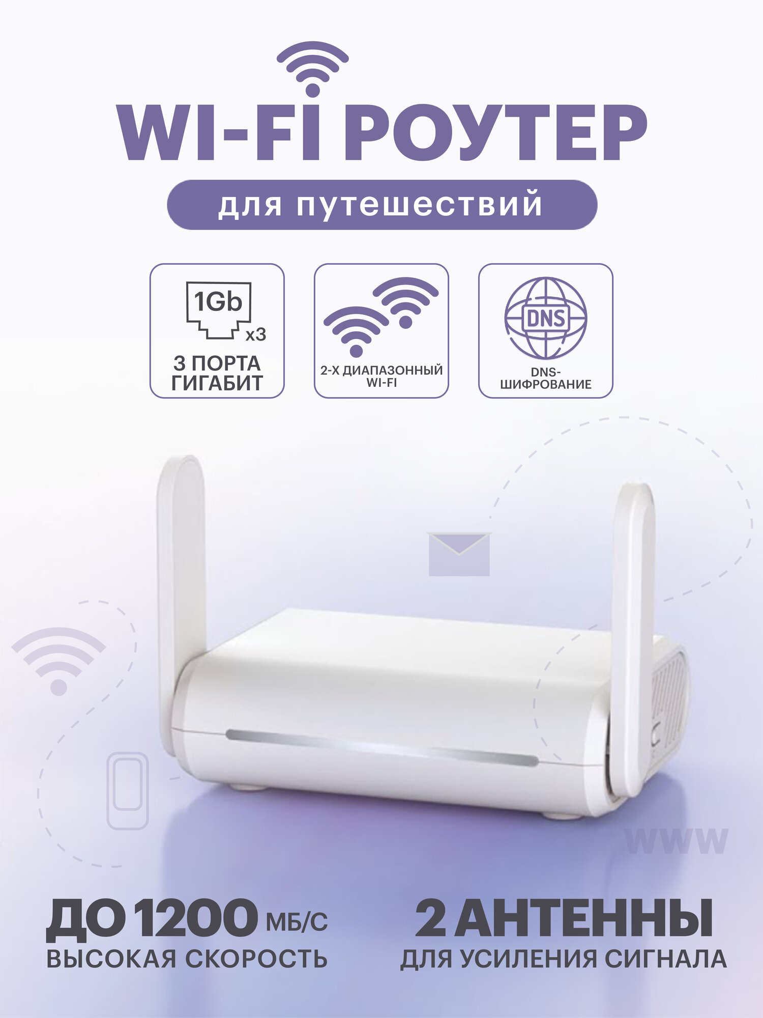 Роутер WiFi, усилитель wifi сигнала, 2,4/5 ГГц, 3G, 4G LTE, 867 Мбит/с, IPv6