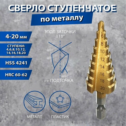 Сверло ступенчатое по металлу X-PERT (4-20 мм) / 23 февраля / подарок мужчине