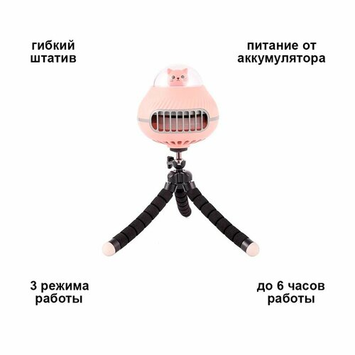 Портативный вентилятор с гибким штативом-осьминогом 182000₽