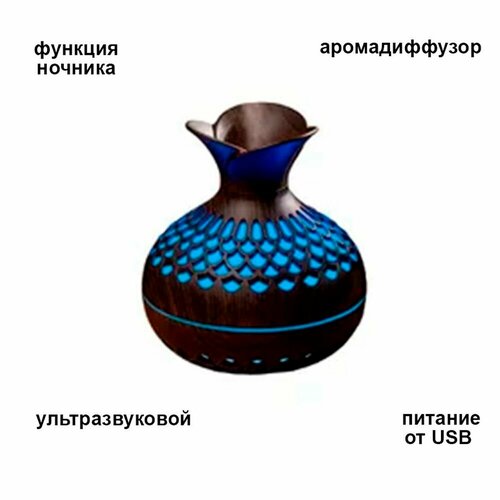 Ультразвуковой увлажнитель воздуха с подсветкой 143600₽