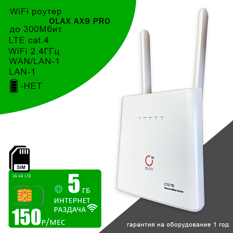 Wi-Fi роутер OLAX AX9 PRO white + сим карта с интернетом и раздачей, 5ГБ за 150р/мес