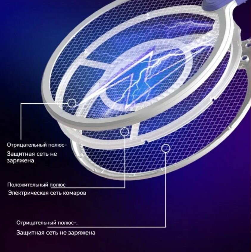 Электрические Мухобойки Xiaomi Электрическая мухобойка 2в1 XQN- 888 белая