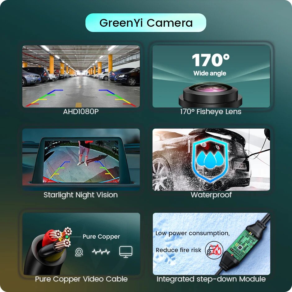 GreenYi 1080P камера переднего вида для Volkswagen VW Golf 4 5 6 7 MK4 MK5 MK6 MK7 Passat B6 B8 CC Polo 6R T4 T5 Tiguan Caddy Touran, CVBS480P-125deg — фото 1