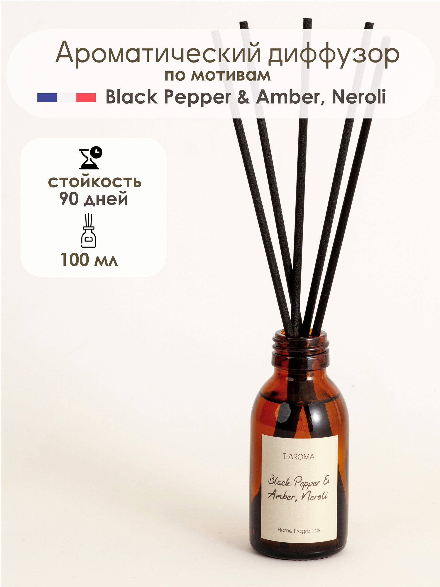 фото Диффузор для дома запах Black Pepper & Amber, Neroli, 100 мл