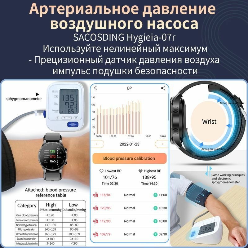 Кислородные Подушки Умные часы Воздушный насос, подушки безопасности, точное кровяное давление, кислород, температура сердца, монитор здоровья.