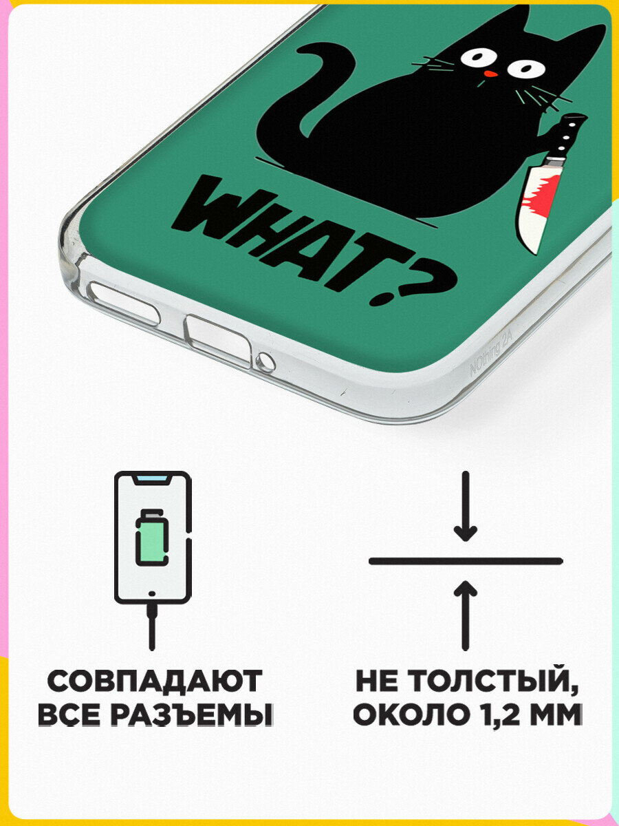 Силиконовый чехол на Nothing Phone (2a) с принтом "What?" с прозрачными бортиками — фото 1