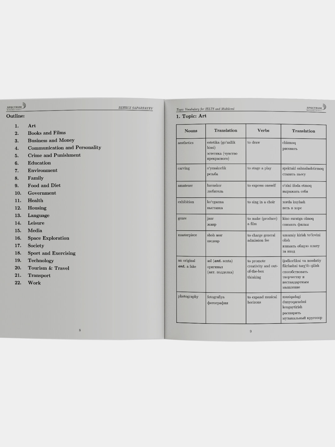 Книга Бехруза Сапарбаева "Topic vocabulary for IELTS and Multilevel", 288 стр, 2025 г. — фото 1