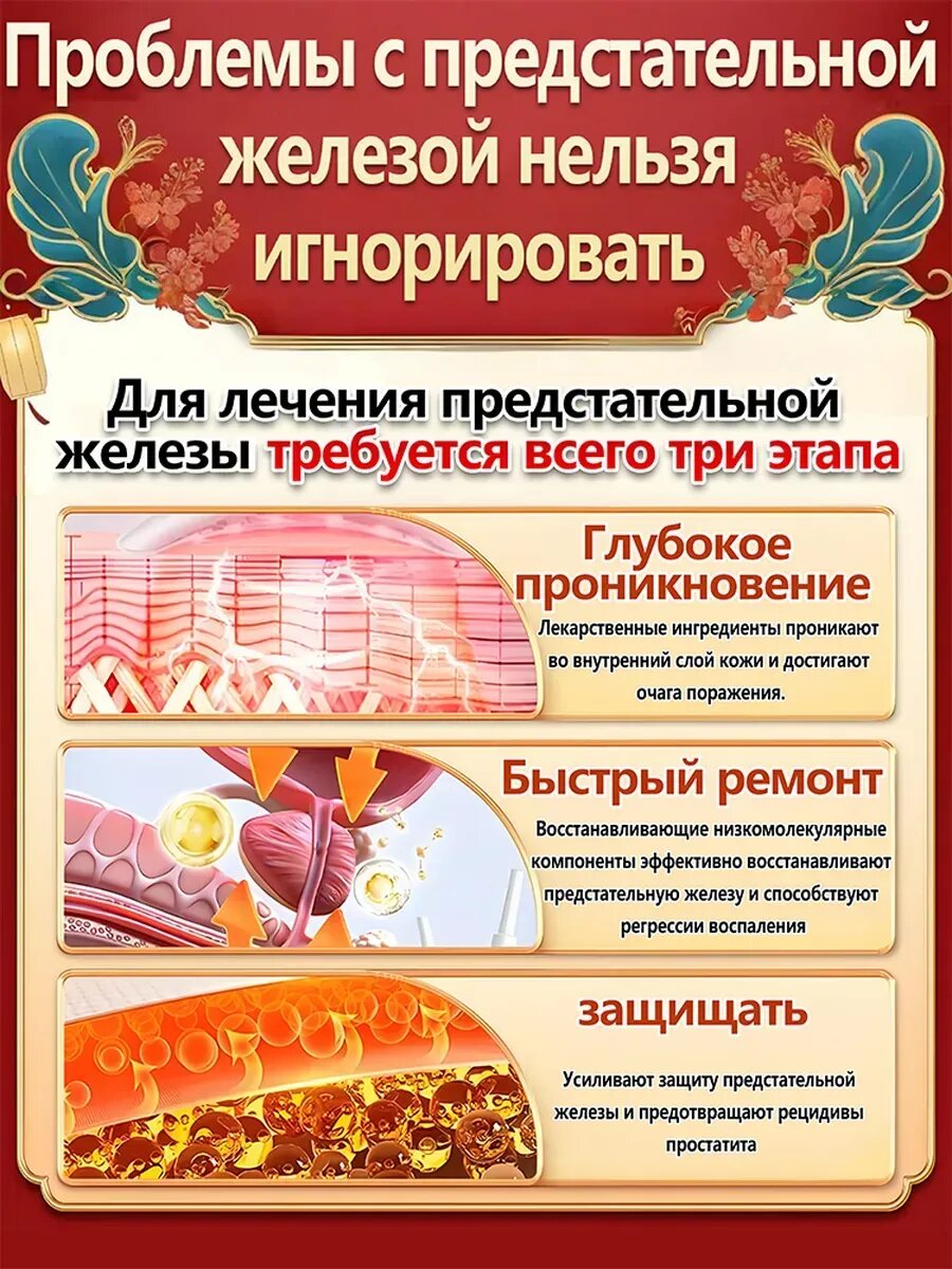 Изображение Пластырь от простатита для мужчин，10 наклеек