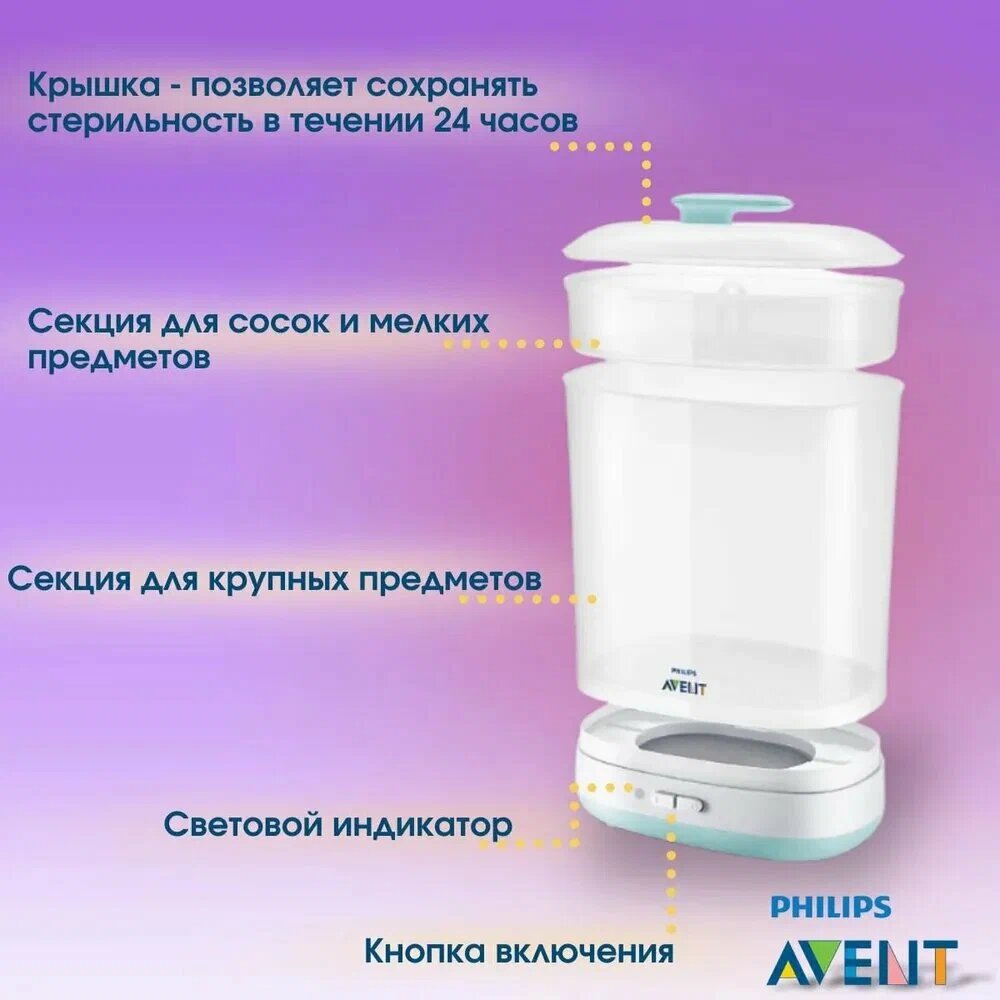 Изображение Philips Avent SCF922/02 Паровой стерилизатор 2 в 1 для детских бутылочек и сосок