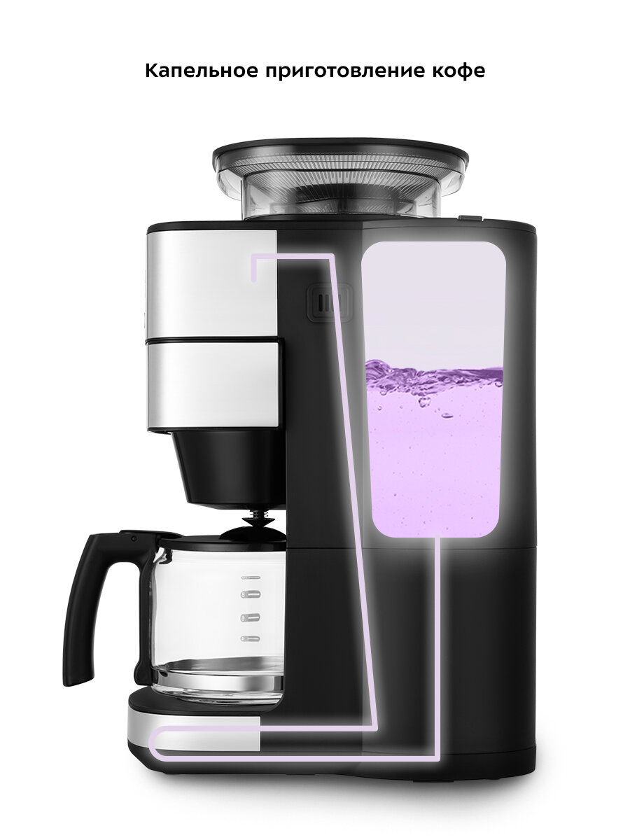 Кофемашина Kitfort КТ-7366 — фото 1