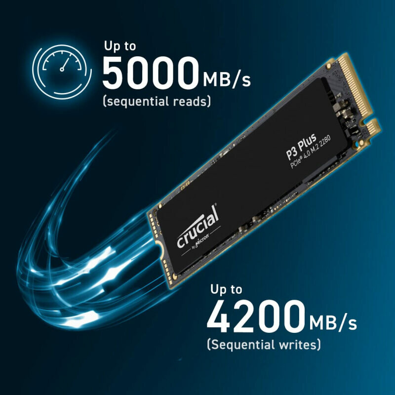 Накопитель SSD Crucial T700 2TB (CT2000T700SSD5), PCIe Gen5 NVMe M
