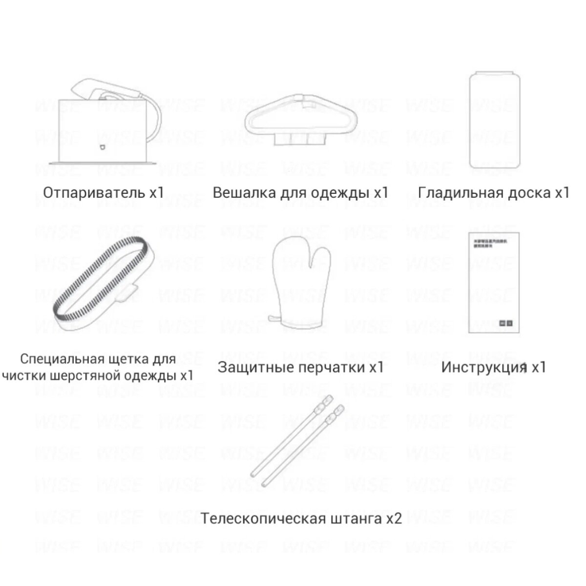 Отпариватель Xiaomi Mijia 2200Вт, давление пара до 500кПа, белый — фото 1