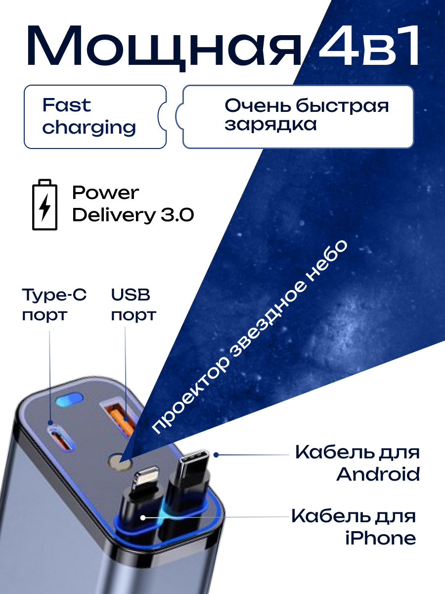 Автомобильная БЫСТРАЯ зарядка с ОБЩЕЙ мощностью на все выходы 120 W с проводом для Apple и Android 4 в 1 Звездное небо