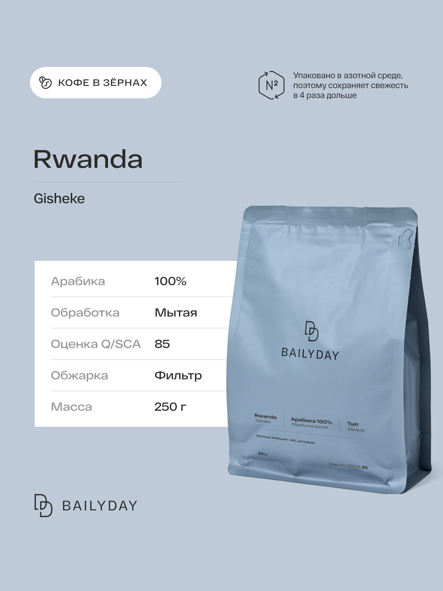Кофе в зернах Руанда Гишеке Bailyday 100% арабика, обжарка под фильтр, 250 г