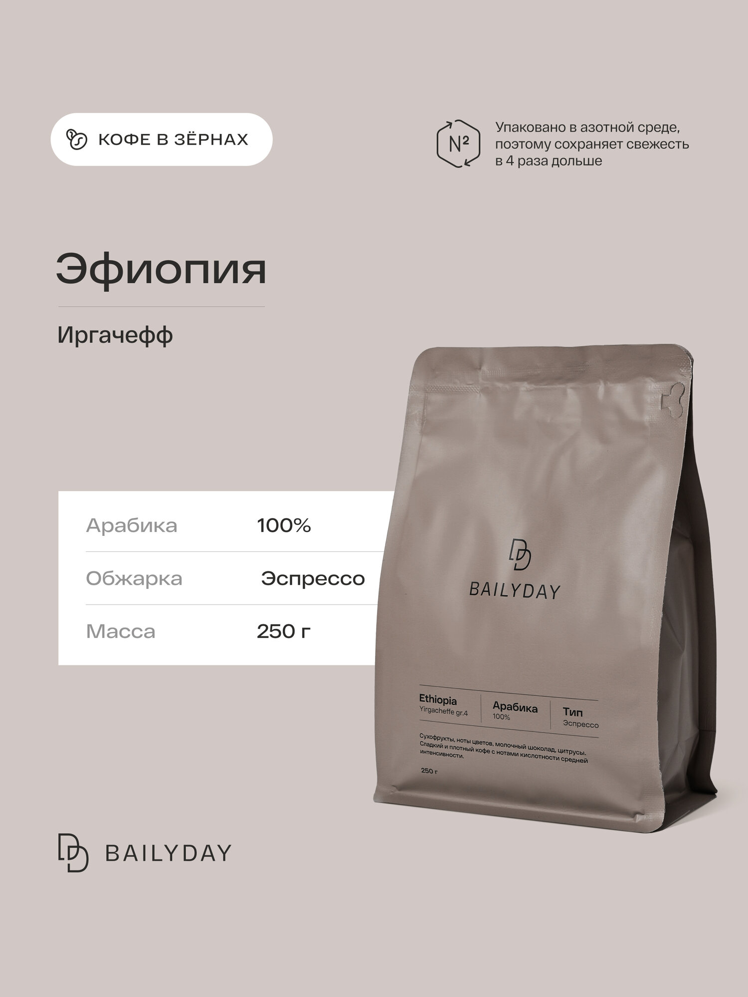 Кофе в зернах Эфиопия Иргачефф Bailyday 100% арабика, обжарка под эспрессо, 250 г