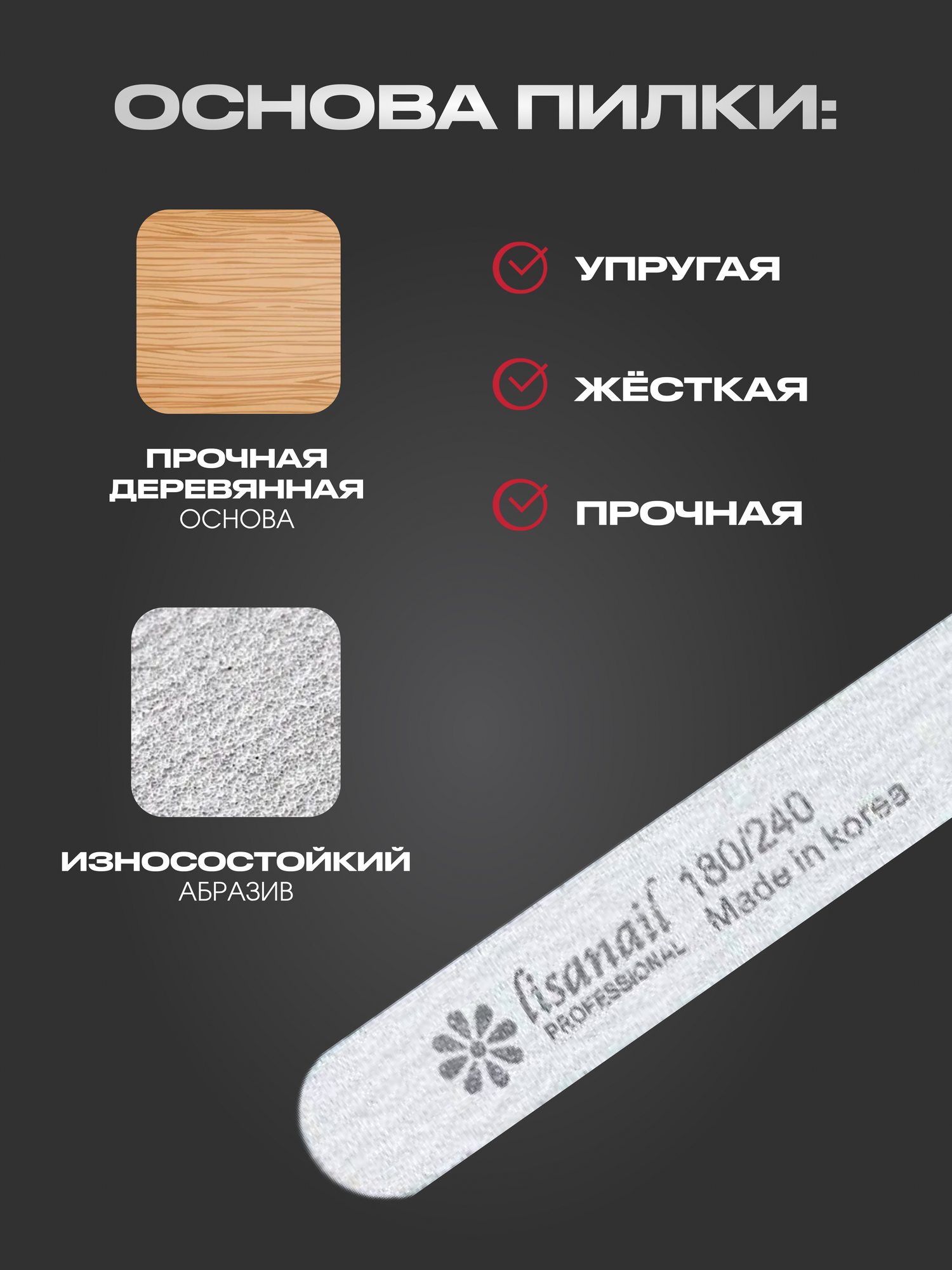 Мини-пилка для маникюра LISANAIL 180/240 грит 50 шт — фото 1