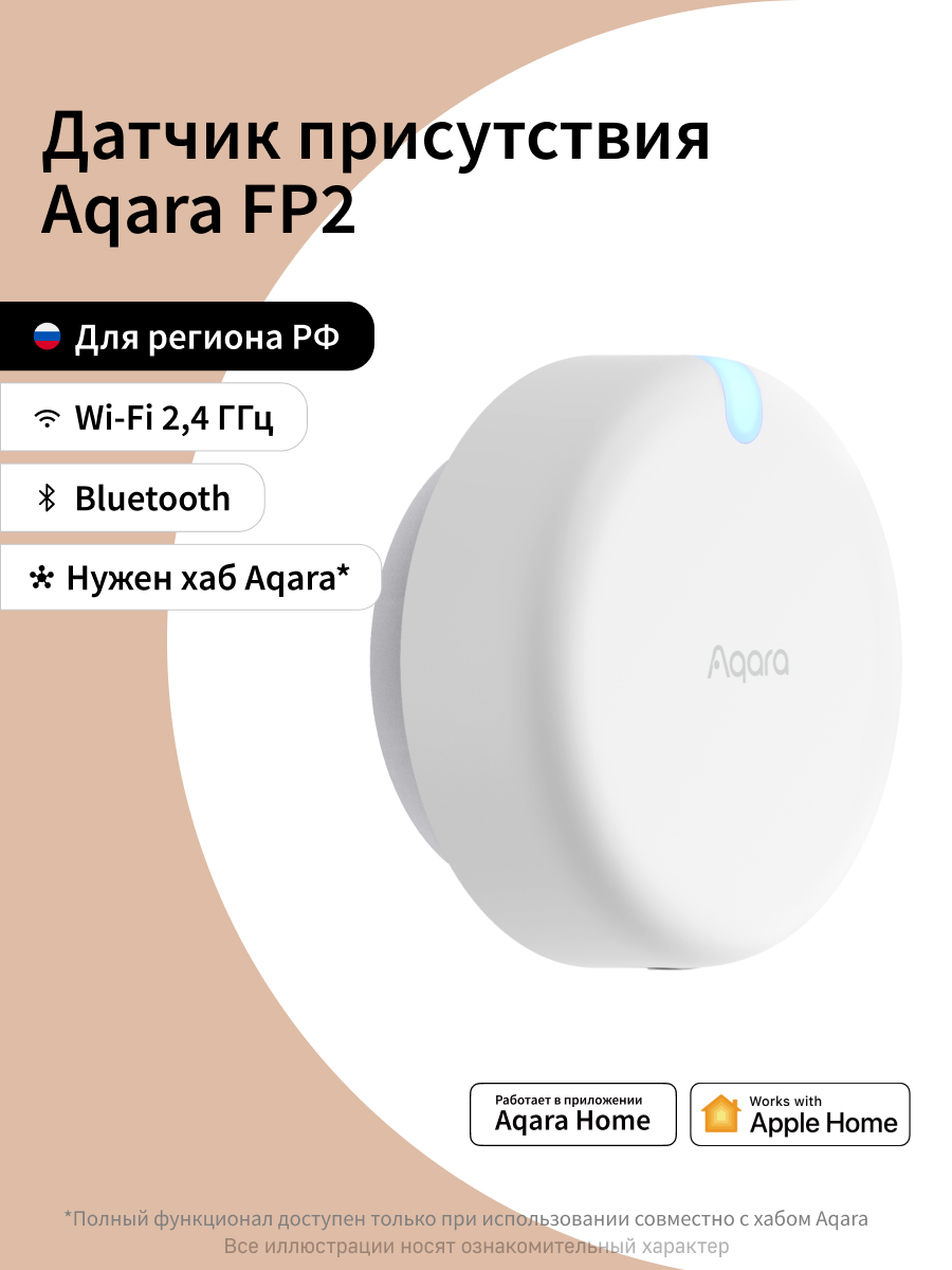 Умный датчик присутствия Aqara FP2 PS-S02RU определяет присутствие людей