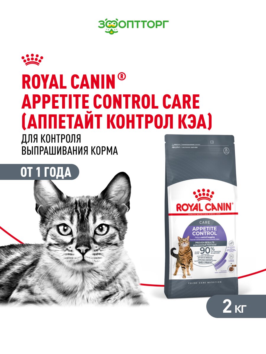 Сухой корм Royal Canin Appetite Control Sterilised для стерилизованнных кошек, склонных к выпрашиванию еды, Птица, 2 кг