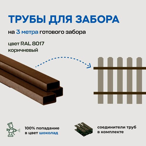 Изображение товара Трубы металлические для штакетников с соединителем, 3 метра, коричневый