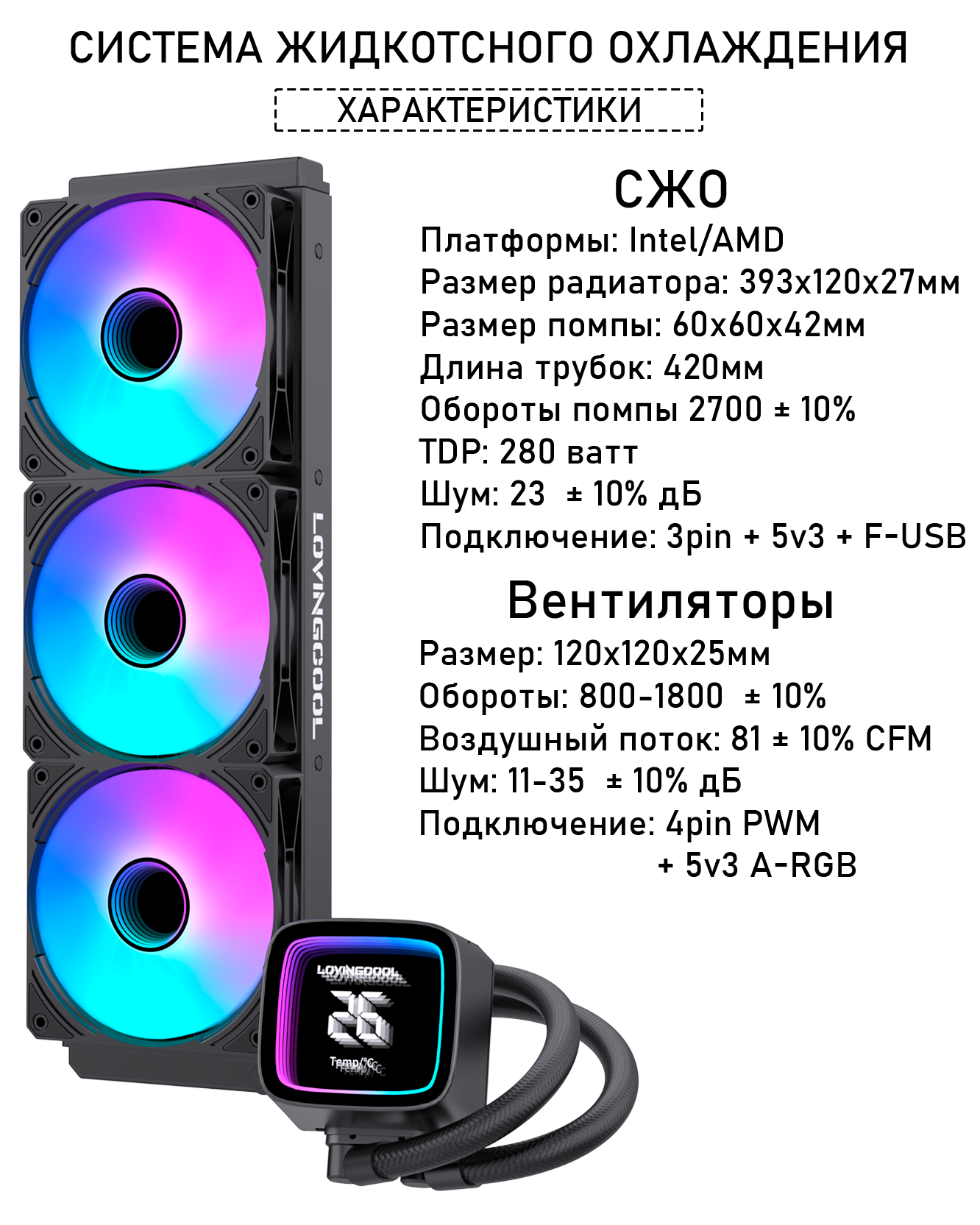 Система жидкостного охлаждения LovingCool HK-02 чёрный, TDP 280w