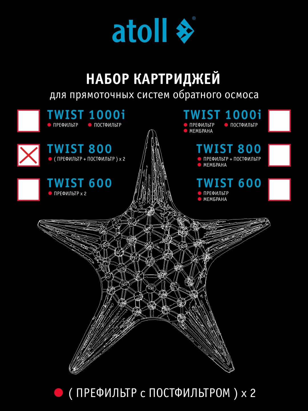 Набор картриджей для atoll TWIST 800 (префильтр c постфильтром х 2шт) — фото 1