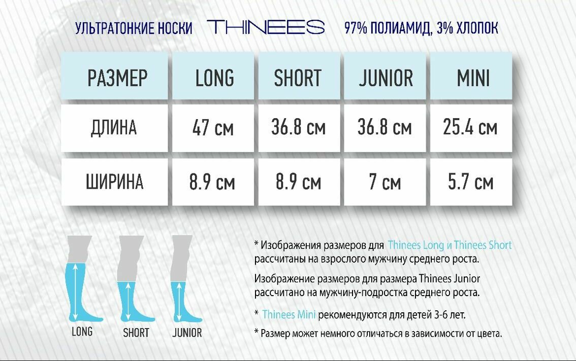 Ультратонкие носки для коньков, Thinees, Long, Orange — фото 1