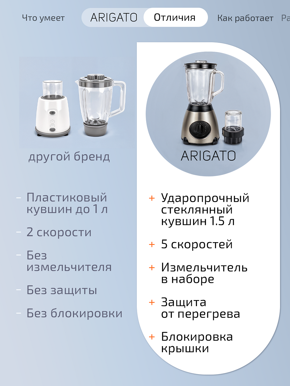 Блендер измельчитель Arigato 2в1, мощность 800 Вт, чёрный, серый — фото 1