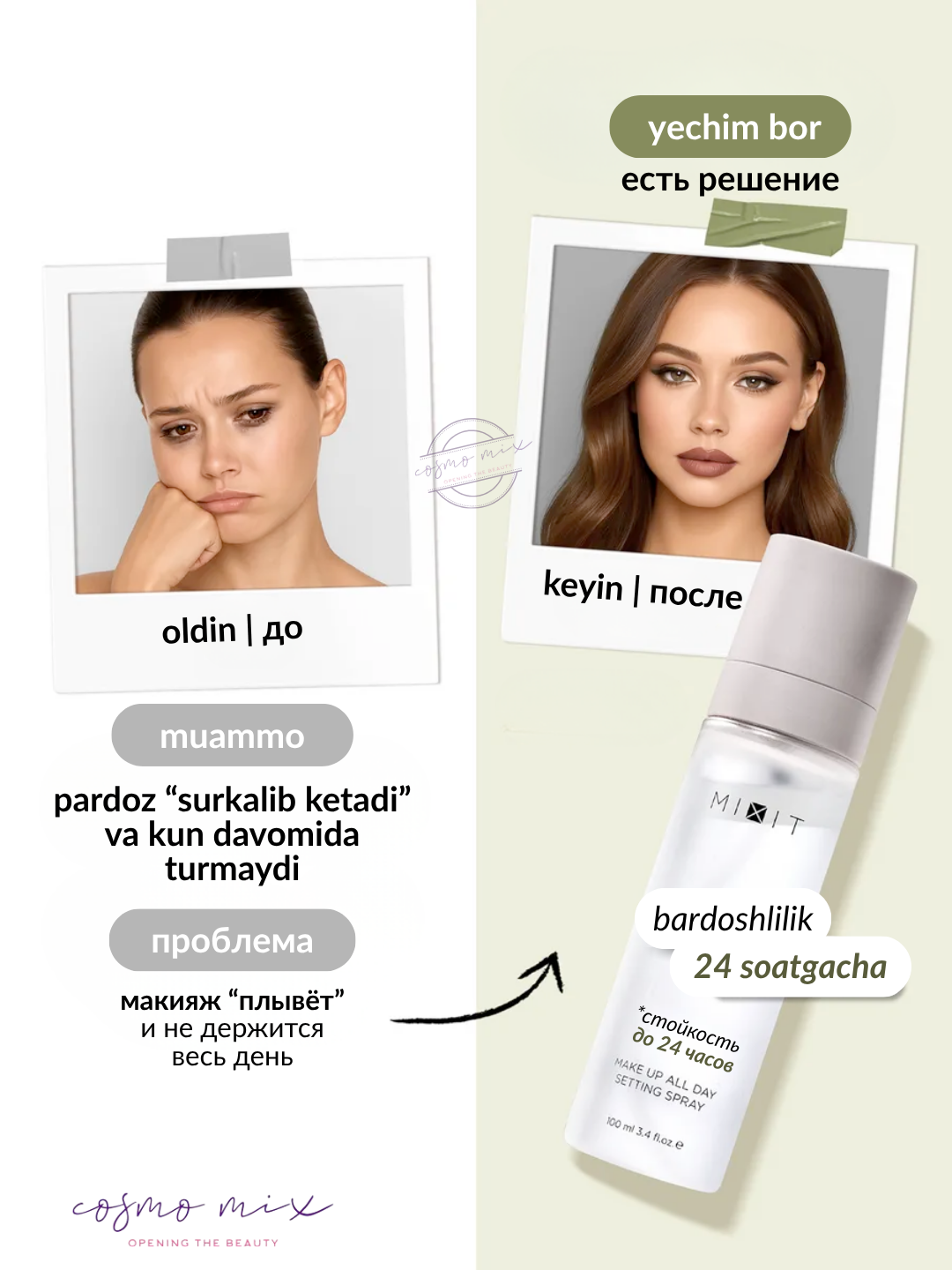 Фиксирующий спрей для макияжа — MIXIT Make Up All Day Setting Spray, 100 мл — фото 1