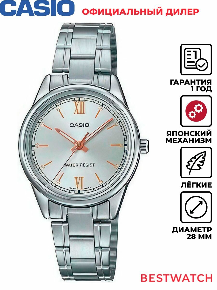 Наручные часы