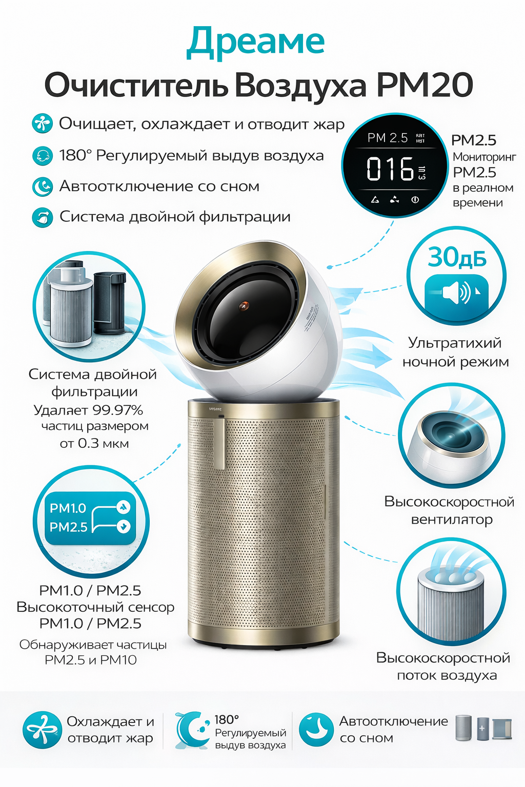 Очиститель воздуха Dreame PM20, для очистки воздуха от PM 2.5, 360° очистка, 100 м²