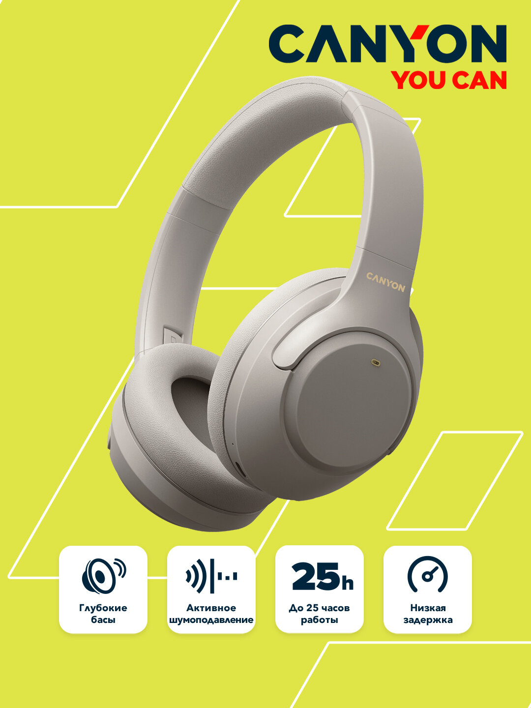 Наушники беспроводные Canyon OnRiff 6 ANC, наушники большие, полноразмерныe