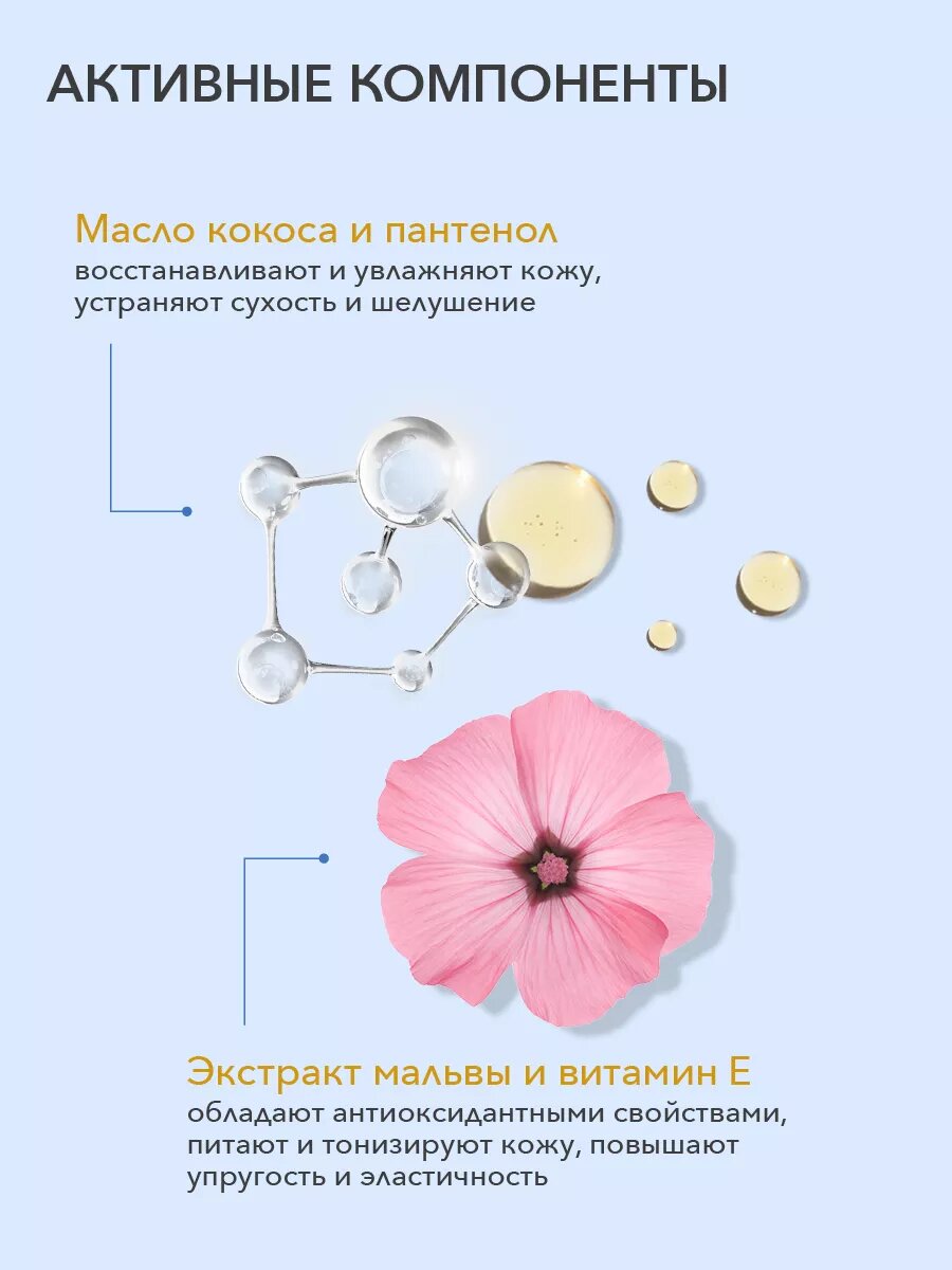 Крем Cafe Mimi COCO BEAUTY, тропический кокос, с пантенолом, 200 мл — фото 1