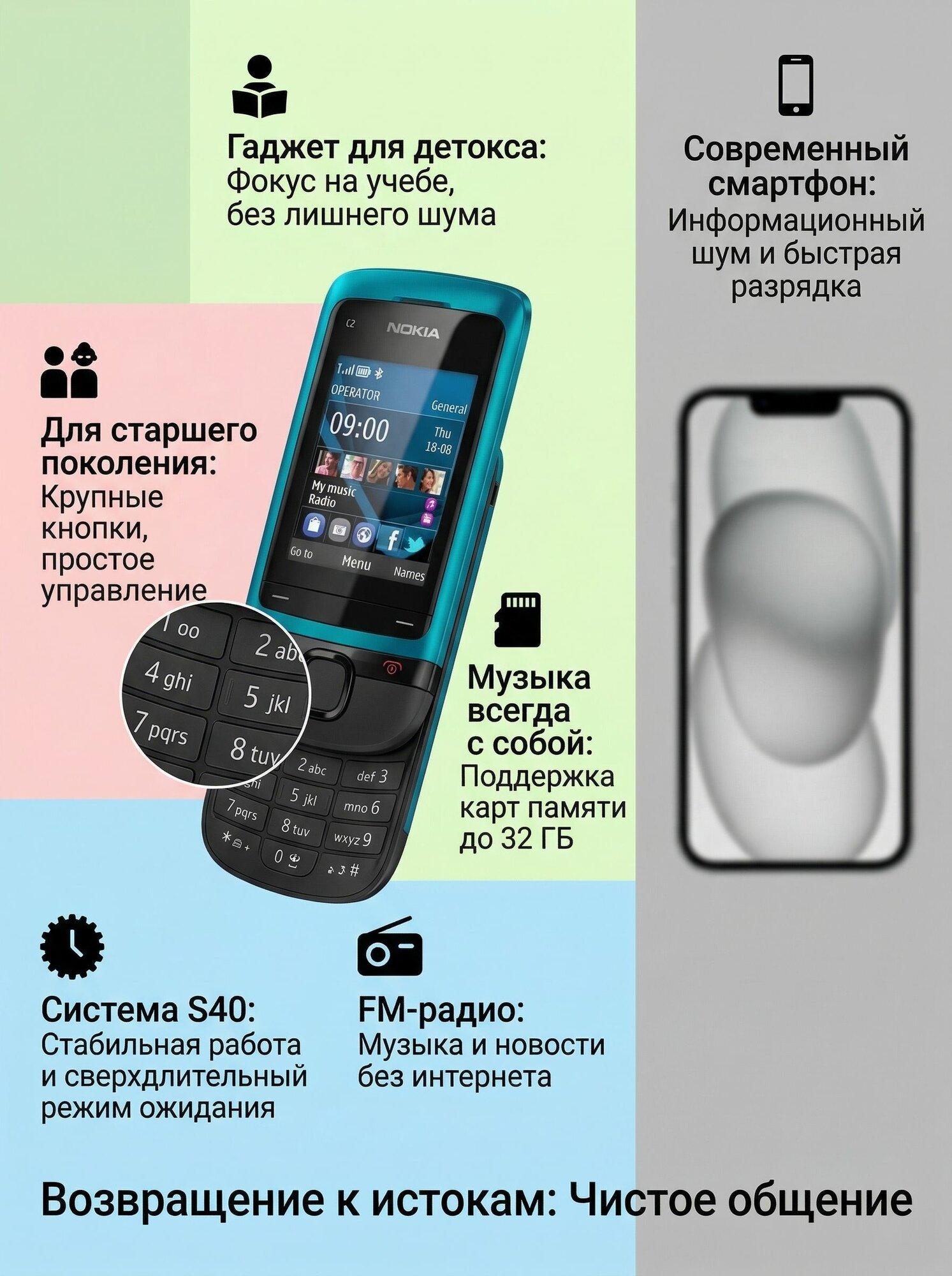 Мобильный телефон, синий