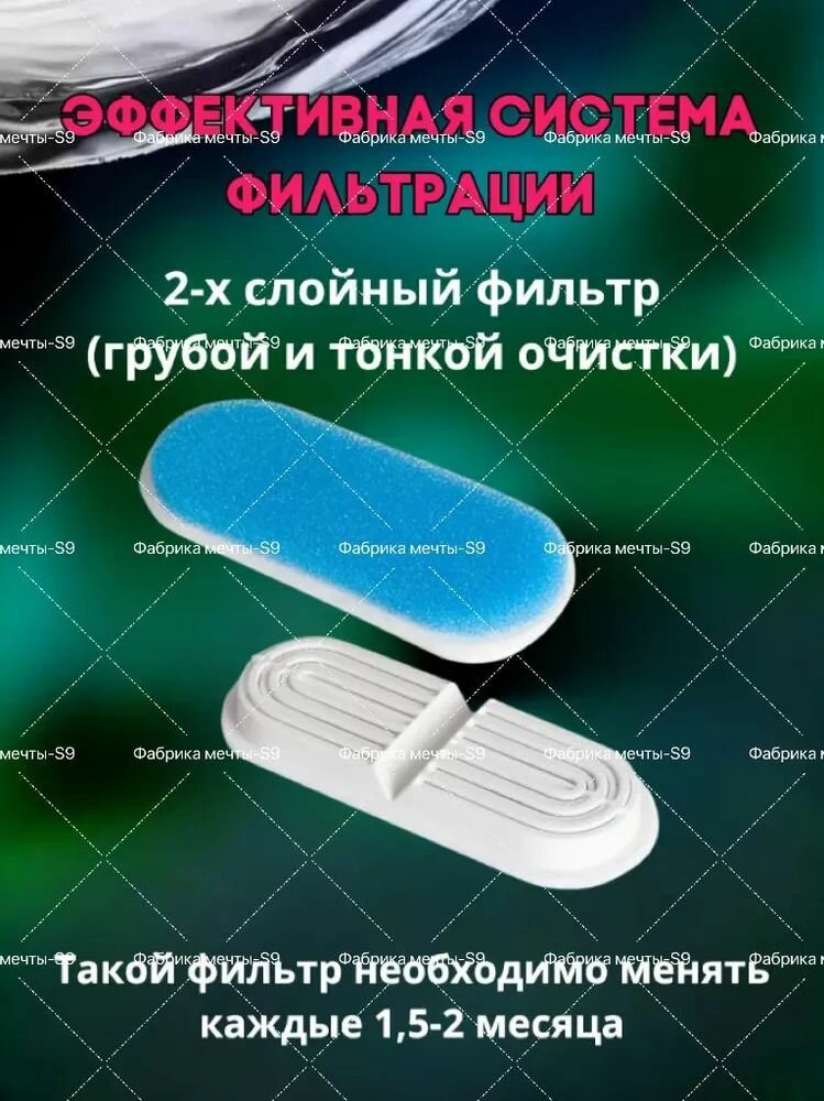 Nicedopet Фильтры для фонтана поилки. Набор из 1 комплектов для фонтанчиков арт: 1008954216 и 1009037801
