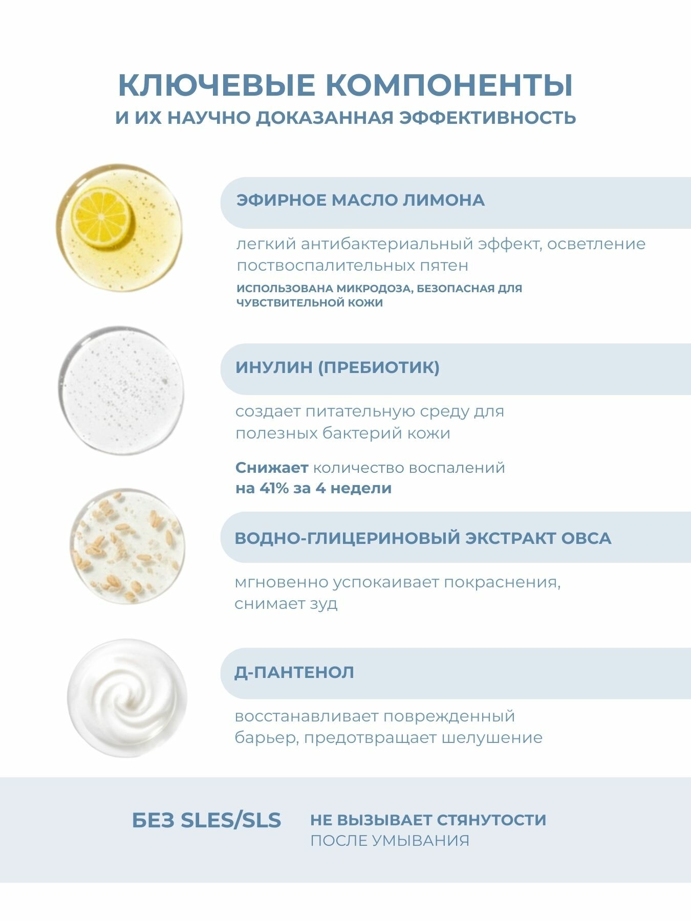 BEZUSLOVNO Пенка для умывания для подростковой кожи, 150 мл