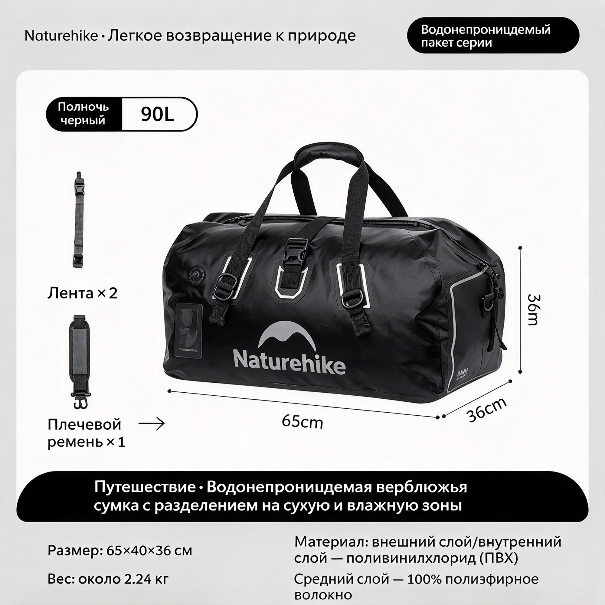 Сумка Naturehike