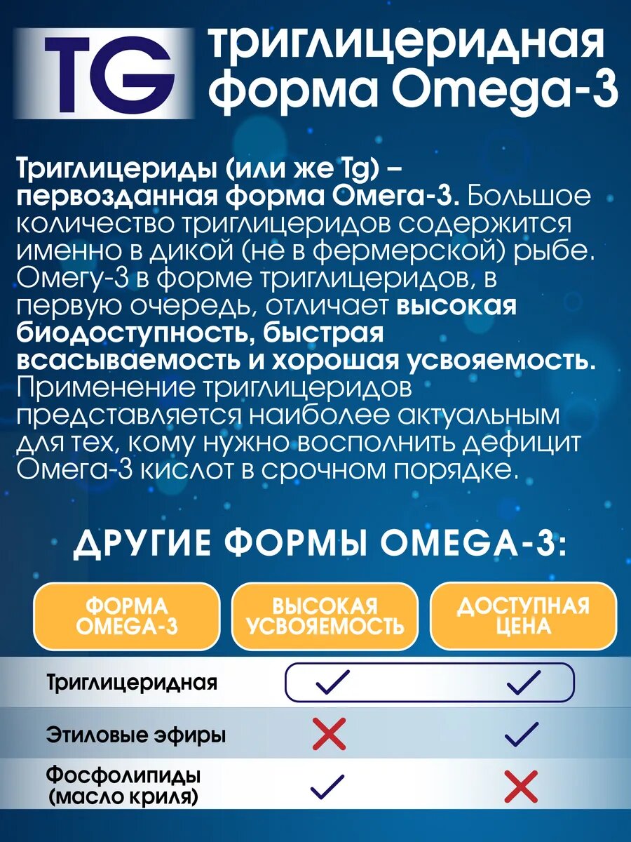 Рыбий Жир Омега 3 дикий лосось 1000 мг 200 капсул Omega 35% ПНЖК ( омега 3 + витамин Е ) Omega 3 Рыбий жир в капсулах для взрослых